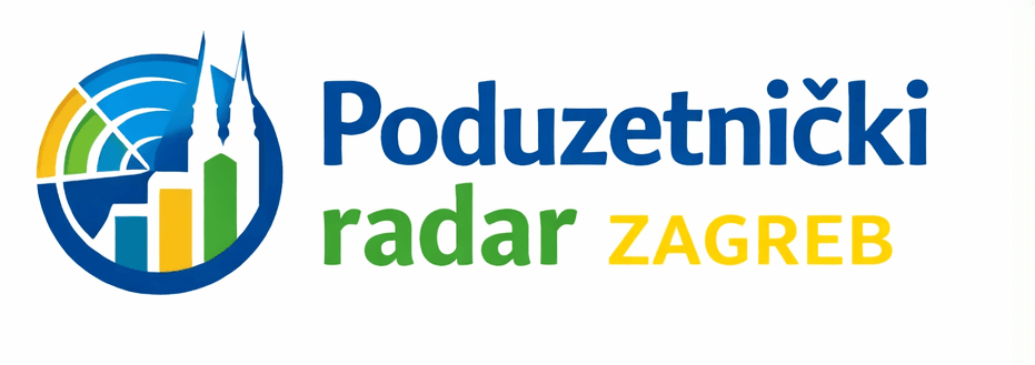 Analiza poslovanja